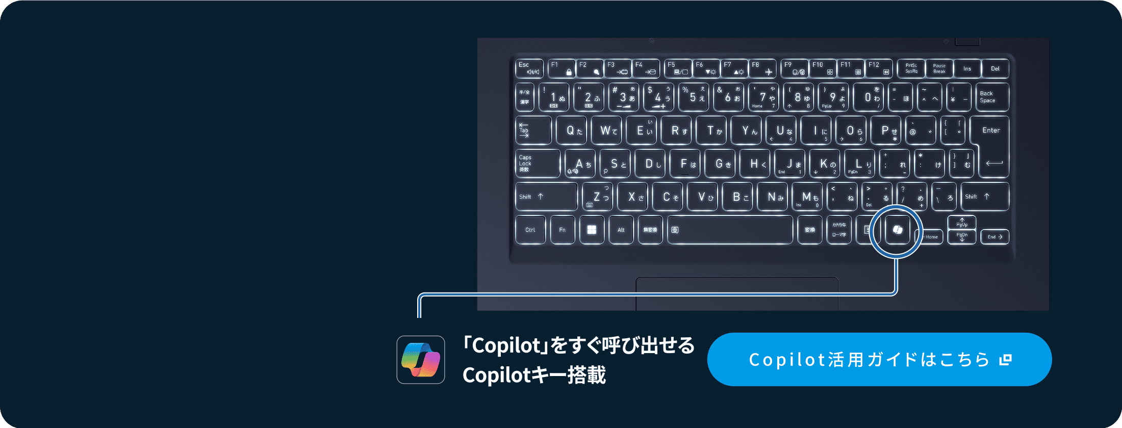 「Copilot」をすぐ呼び出せるCopilotキー搭載