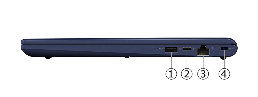 インターフェース