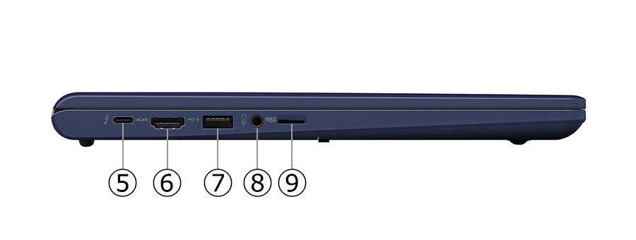 インターフェース