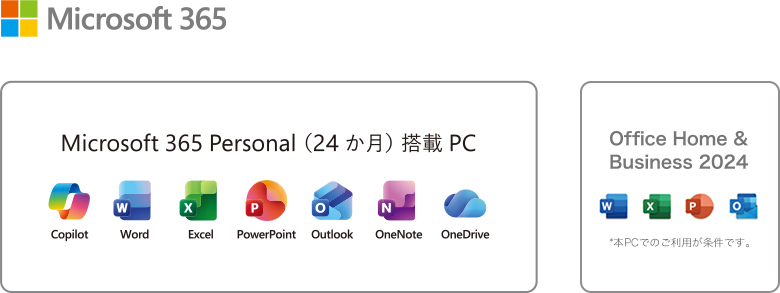 Microsoft 365 Personal（24か月）搭載PC ＋ Office Home & Business 2024