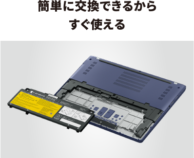 簡単に交換できるからすぐ使える