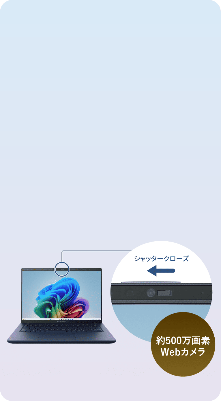 約500万画素Webカメラ