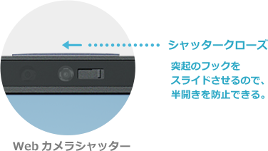 Webカメラシャッター