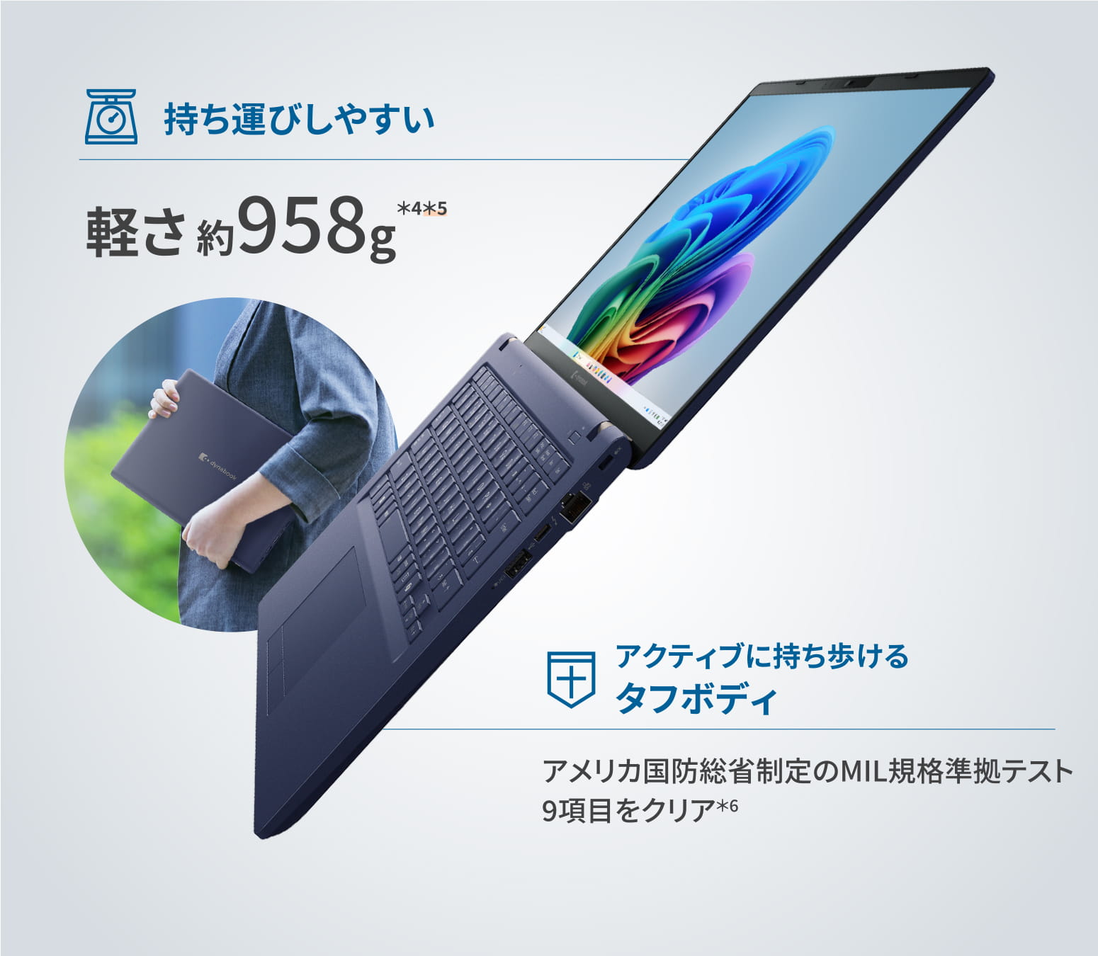 製品紹介イメージ