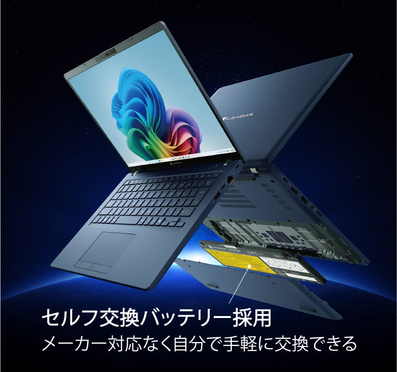 【完全調整済】サクサク稼働東芝PC Windows10 東芝 Satellite R35/M 35/P をwindows10にアップグレードする