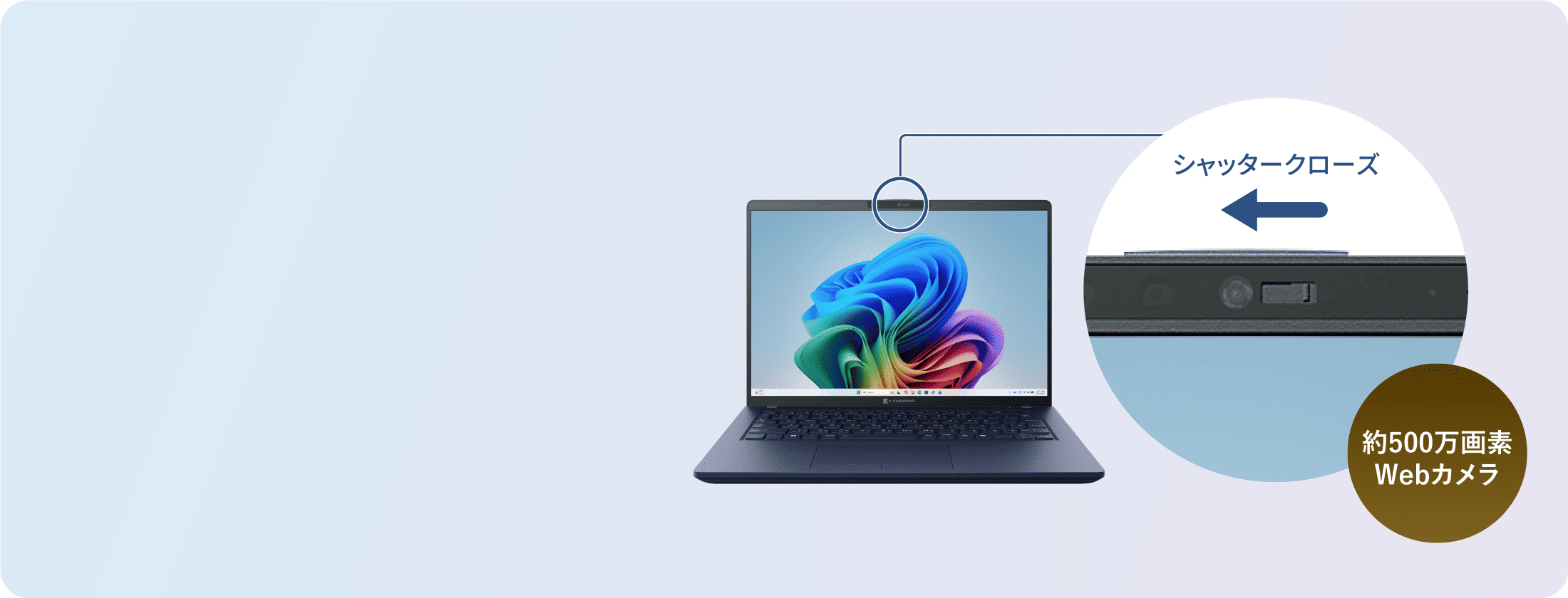約500万画素Webカメラ