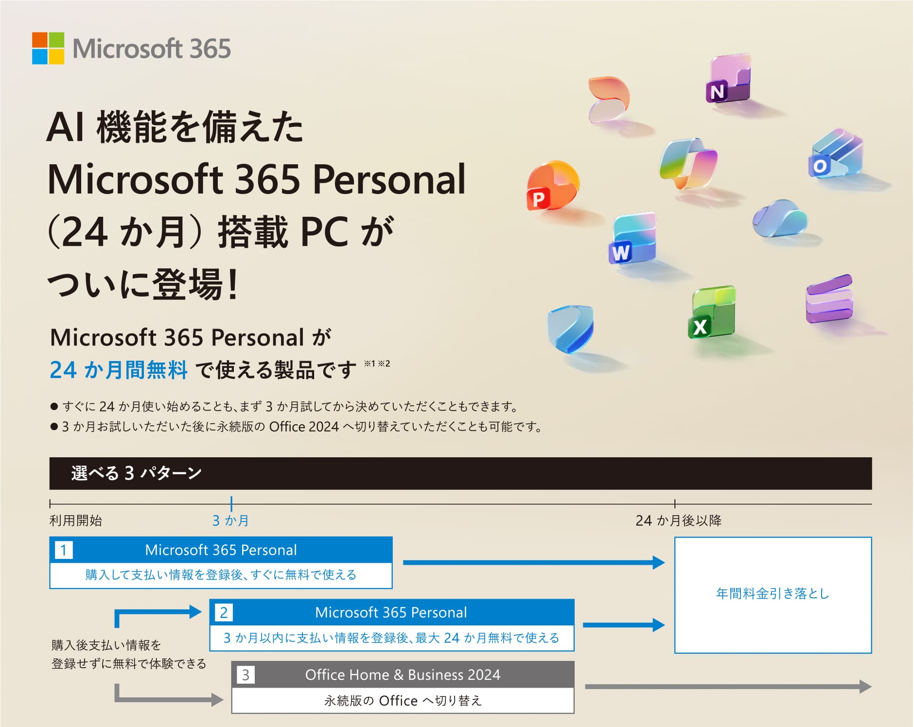 AI機能を備えたMicrosoft 365 Personal（24か月）搭載PCがついに登場！