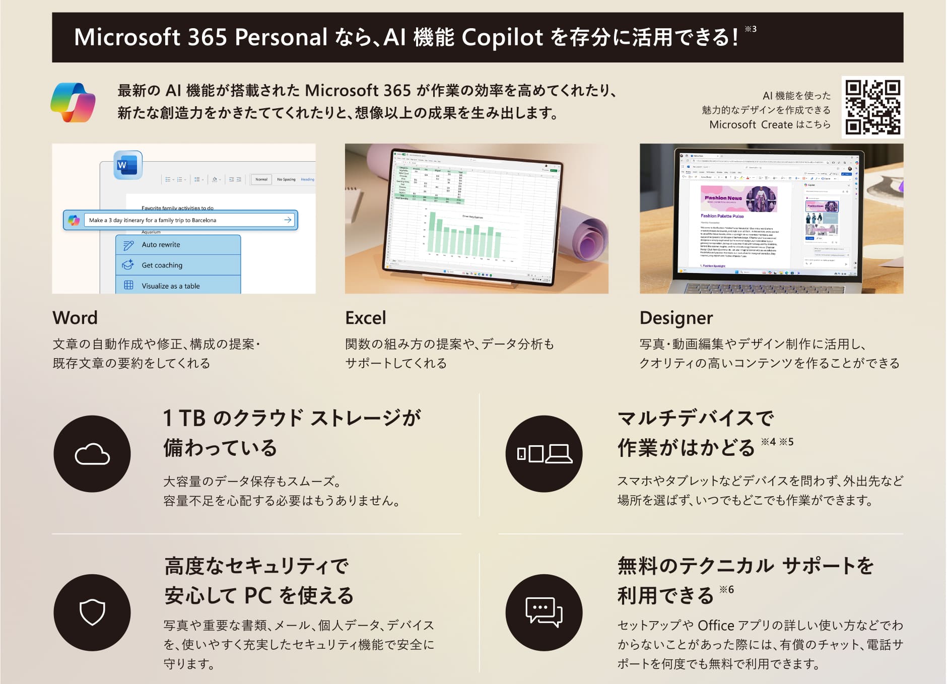 Microsoft 365 Personalなら、AI機能Copilotを存分に活用できる！