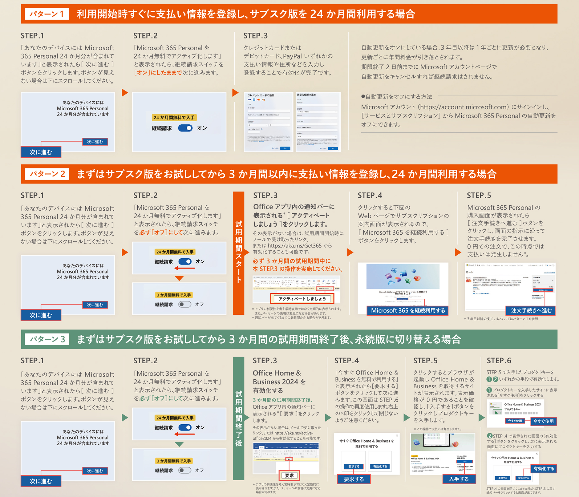 支払いパターンイメージ