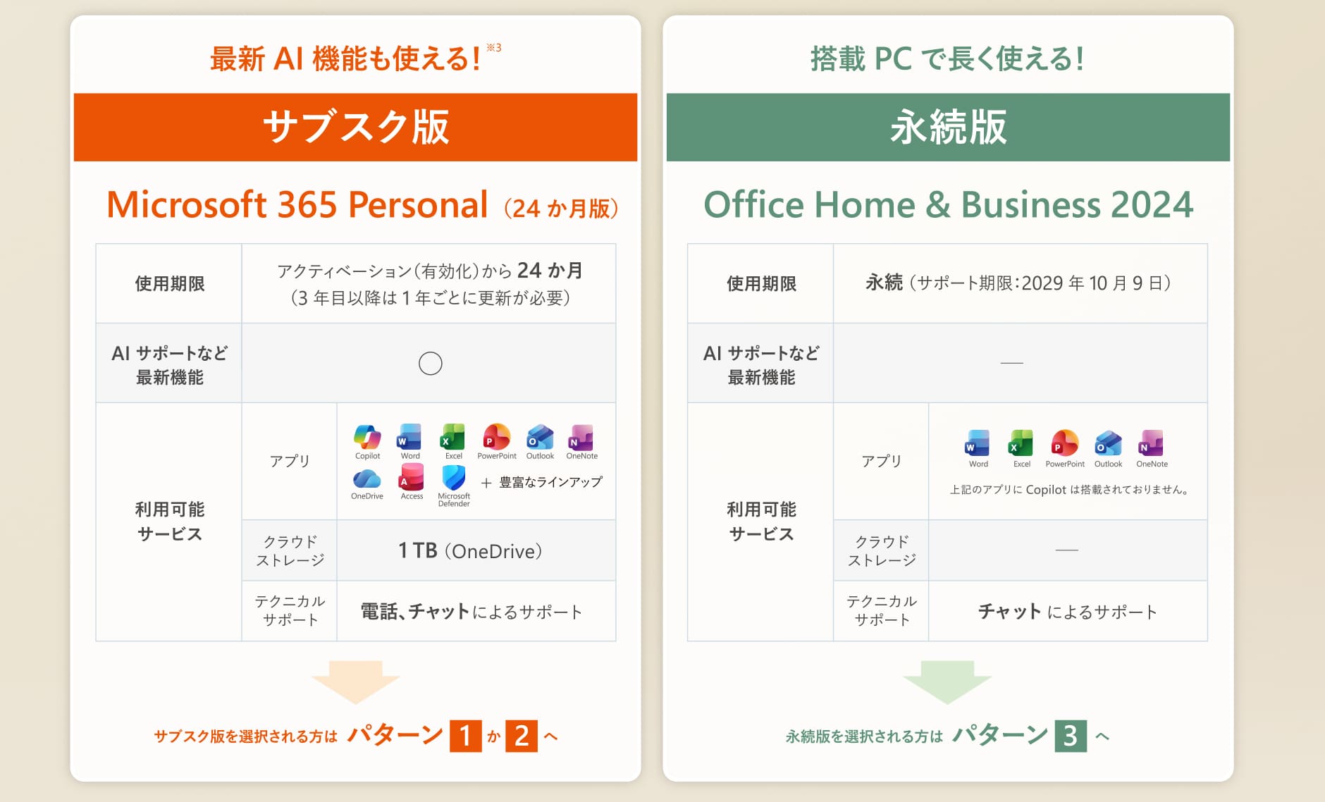 サブスク版　永続版