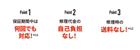 あんしん延長保証イメージ