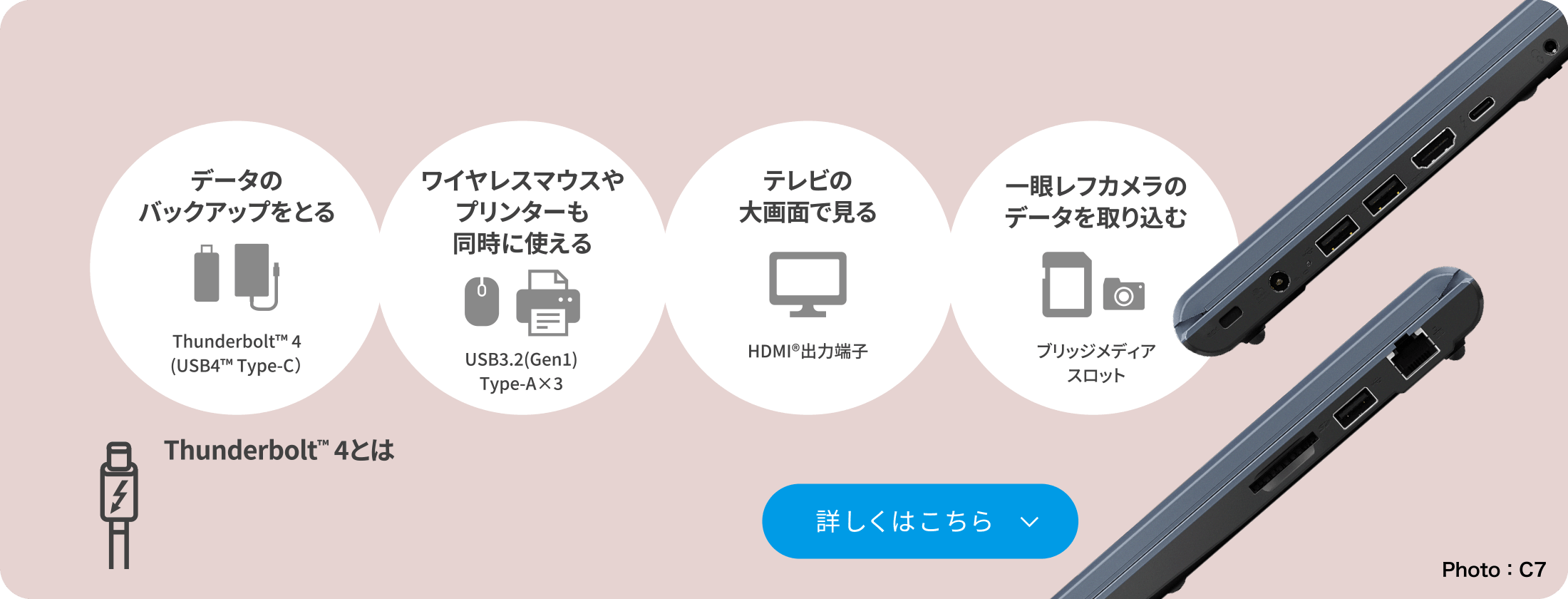 データのバックアップをとる　ワイヤレスマウスやプリンターも同時に使える　テレビの大画面で見る　一眼レフカメラのデータを取り込む