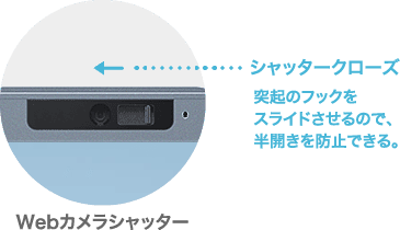 Webカメラシャッター