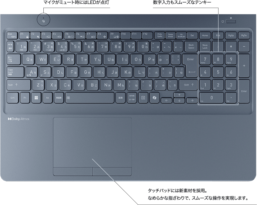 キーボードイメージ