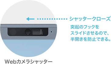 Webカメラシャッター