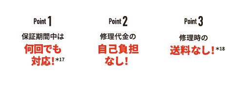 あんしん延長保証イメージ